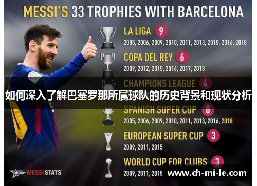如何深入了解巴塞罗那所属球队的历史背景和现状分析