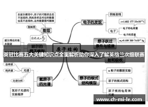 英冠比赛五大关键知识点全面解析助你深入了解英格兰次级联赛