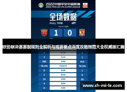 欧协联决赛赛制规则全解析与观赛要点深度攻略指南大全权威版汇编