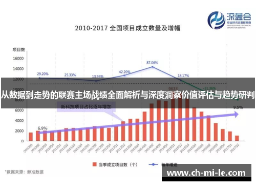 从数据到走势的联赛主场战绩全面解析与深度洞察价值评估与趋势研判
